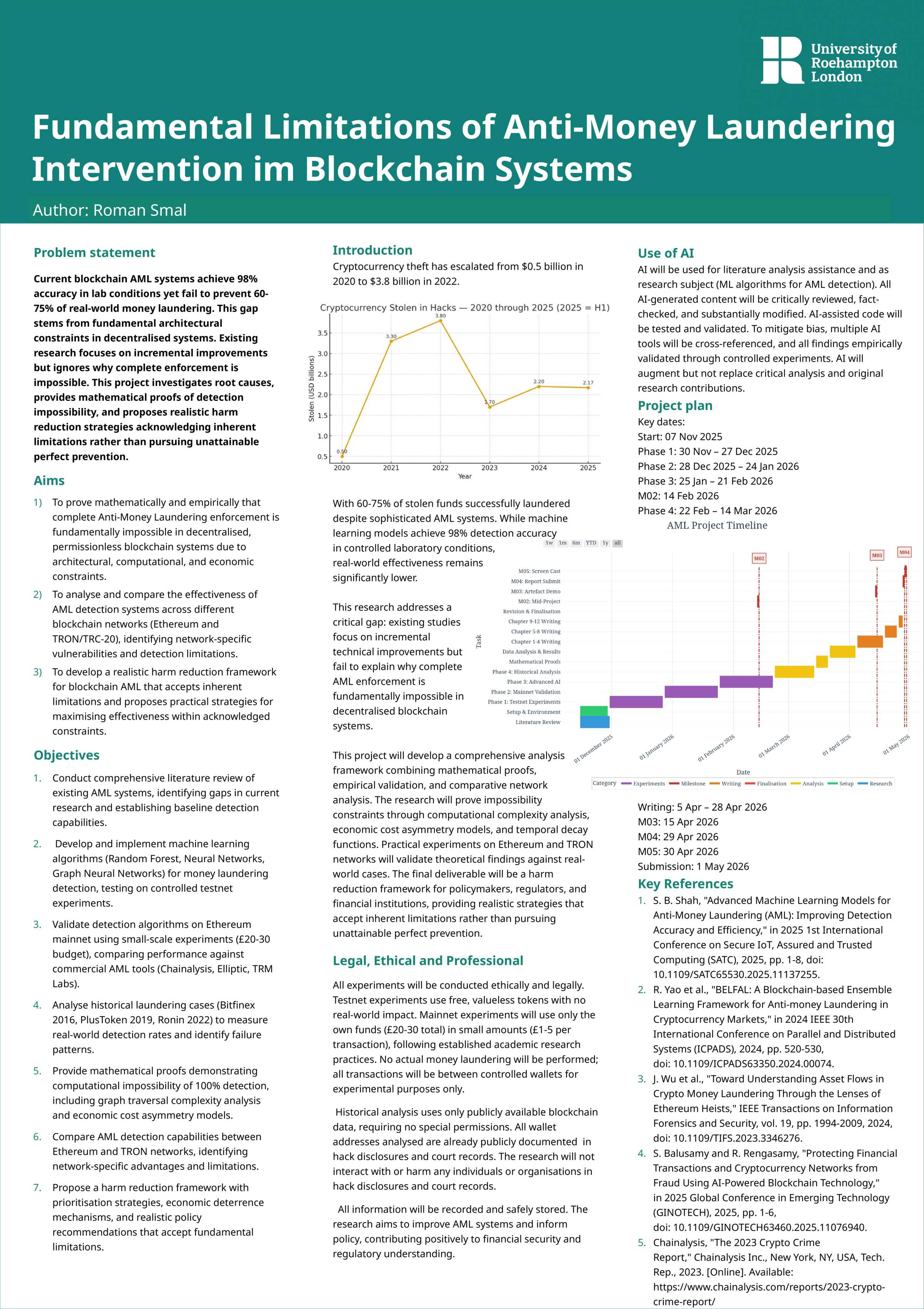 Research Poster